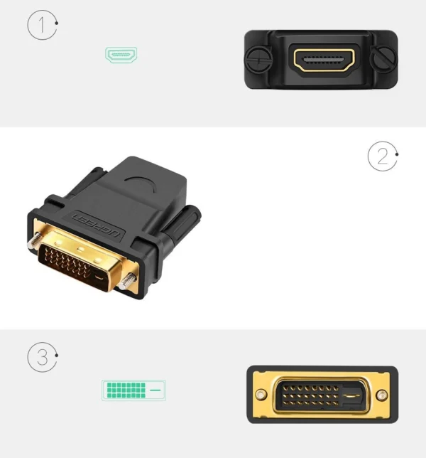 Ugreen HDMI adapter (female) - DVI 24 + 1 (male) FHD 60 Hz black (20124)