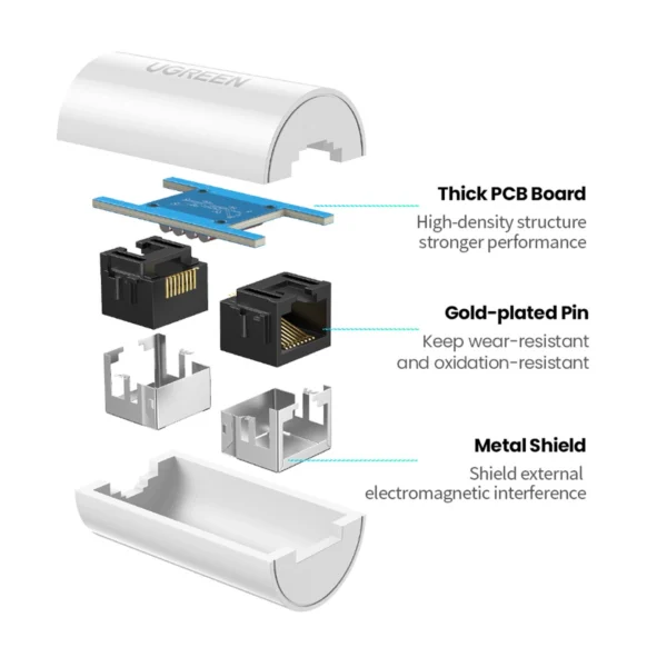 NW116 connector for RJ45 Cat. twisted pair network cables. 5e/6 up to 100m 1Gb/s - white