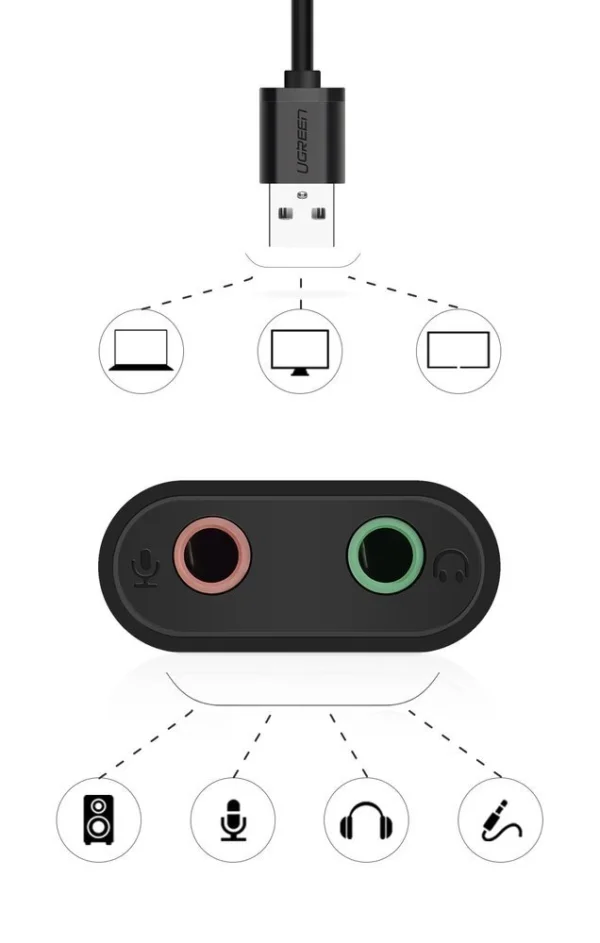 Ugreen external sound card music adapter USB - 3.5 mm mini jack 15cm black (30724)