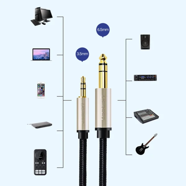 Ugreen AV127 10629 audio TRS cable mini jack 3.5mm / jack 6.35mm 3m - gray