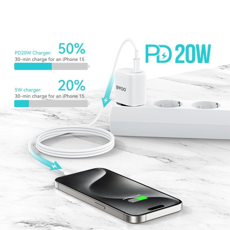 BWOO 20W ABS+PC wall charger BO-CDA105 USB-C - Bild 5