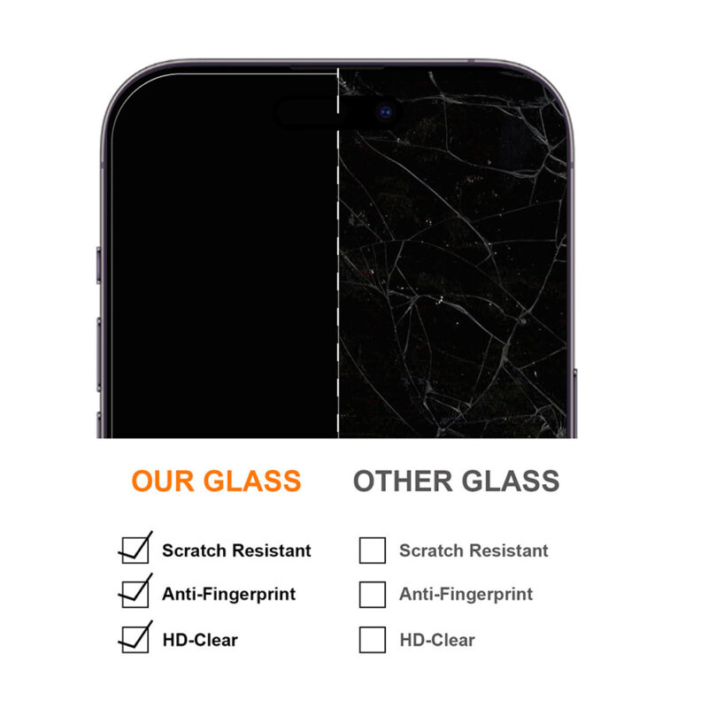 Tempered glass 2,5D Premium for iPhone 15 Plus 6,7" - Bild 10