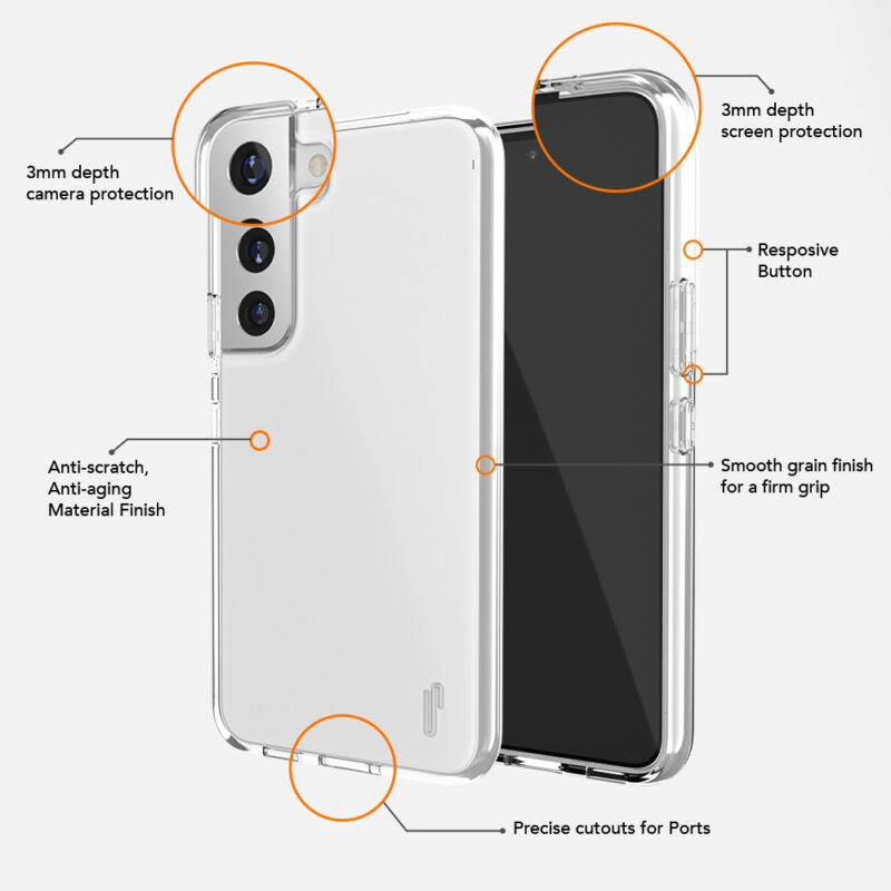 Ugly Rubber Pure case for Samsung Galaxy S22 clear - Bild 6