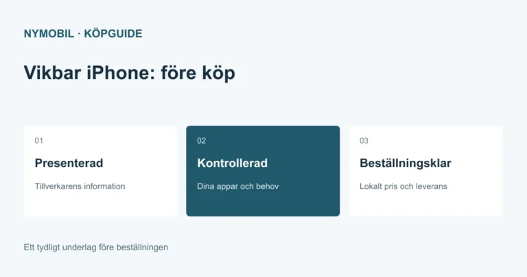 Inför köp av iPhone Duo: kontrollera tillverkarens information, dina appar samt lokalt pris och leverans.
