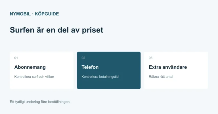 Kostnaden för iPhone med abonnemang uppdelad i surf och villkor, telefonbetalning och extra användare.