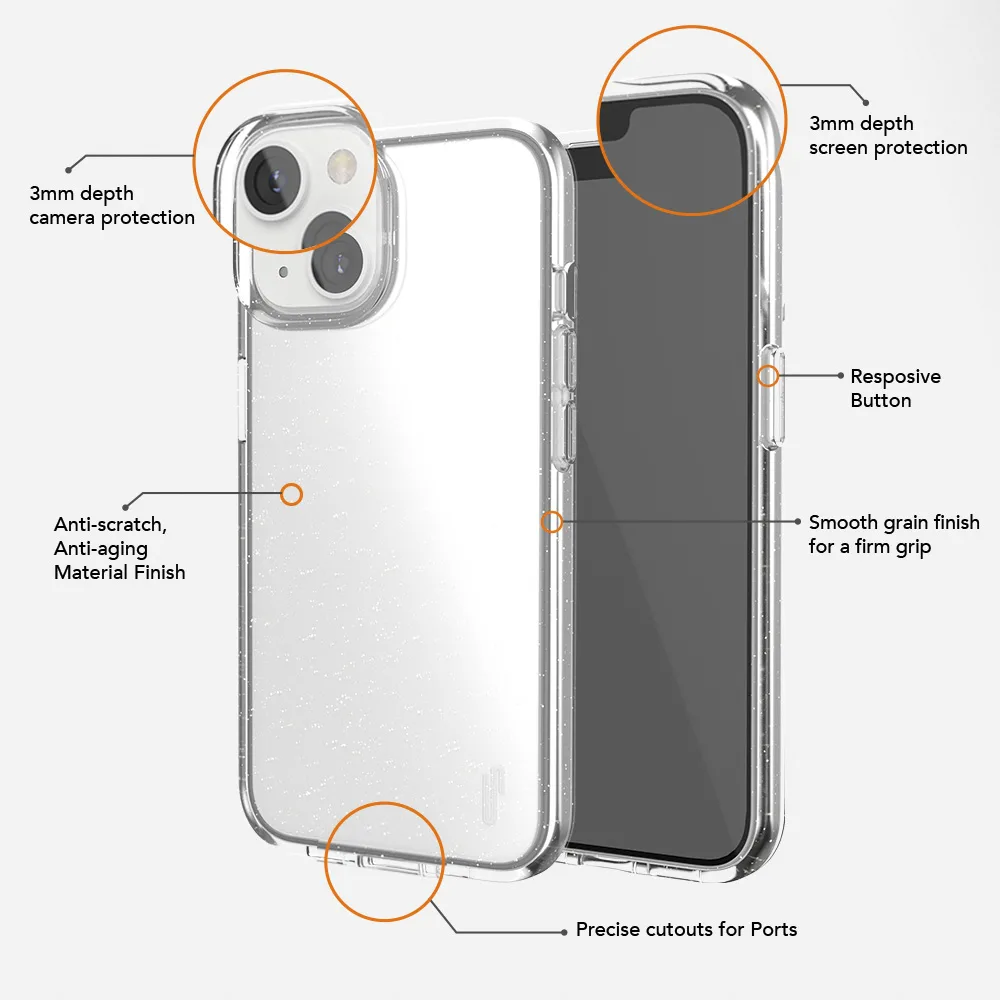 Ugly Rubber Vogue fodral för iPhone 14 Pro Max 6,7″ klar