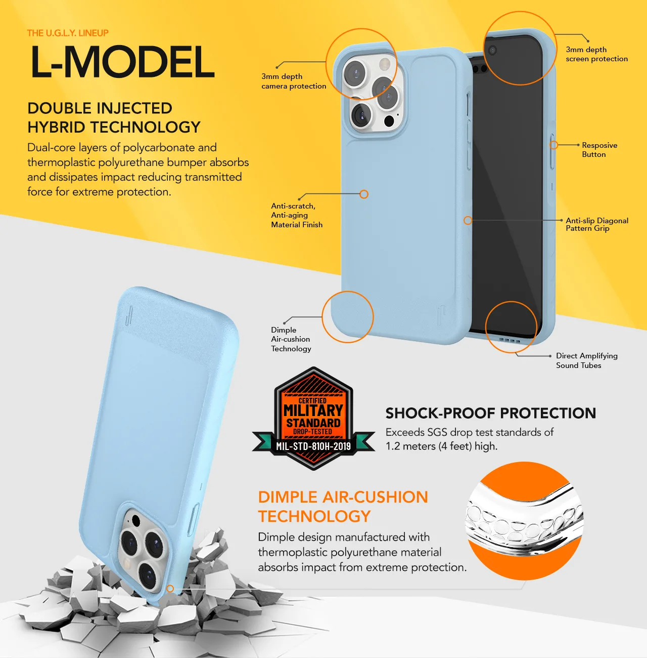 Ugly Rubber L-fodral för iPhone 15 Plus 6,7″ svart