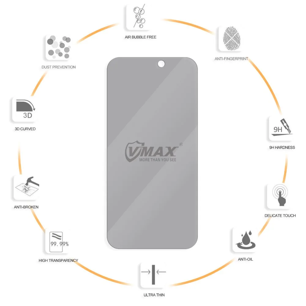 Vmax härdat glas 0,33 mm 2,5D högklar privathetsglas för iPhone 16 Plus 6,7″