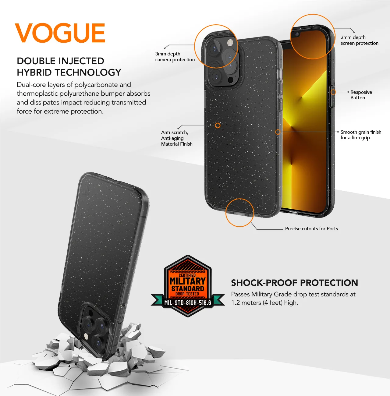 Ugly Rubber Vogue fodral för iPhone 14 Pro Max 6,7″ klar
