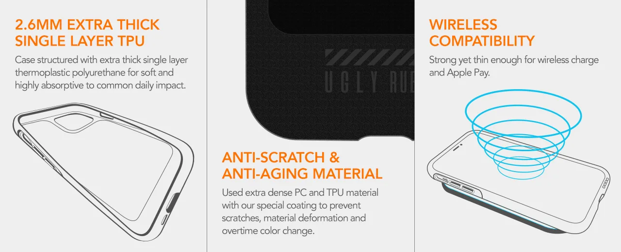 Ugly Rubber L-fodral för iPhone 15 Plus 6,7″ svart