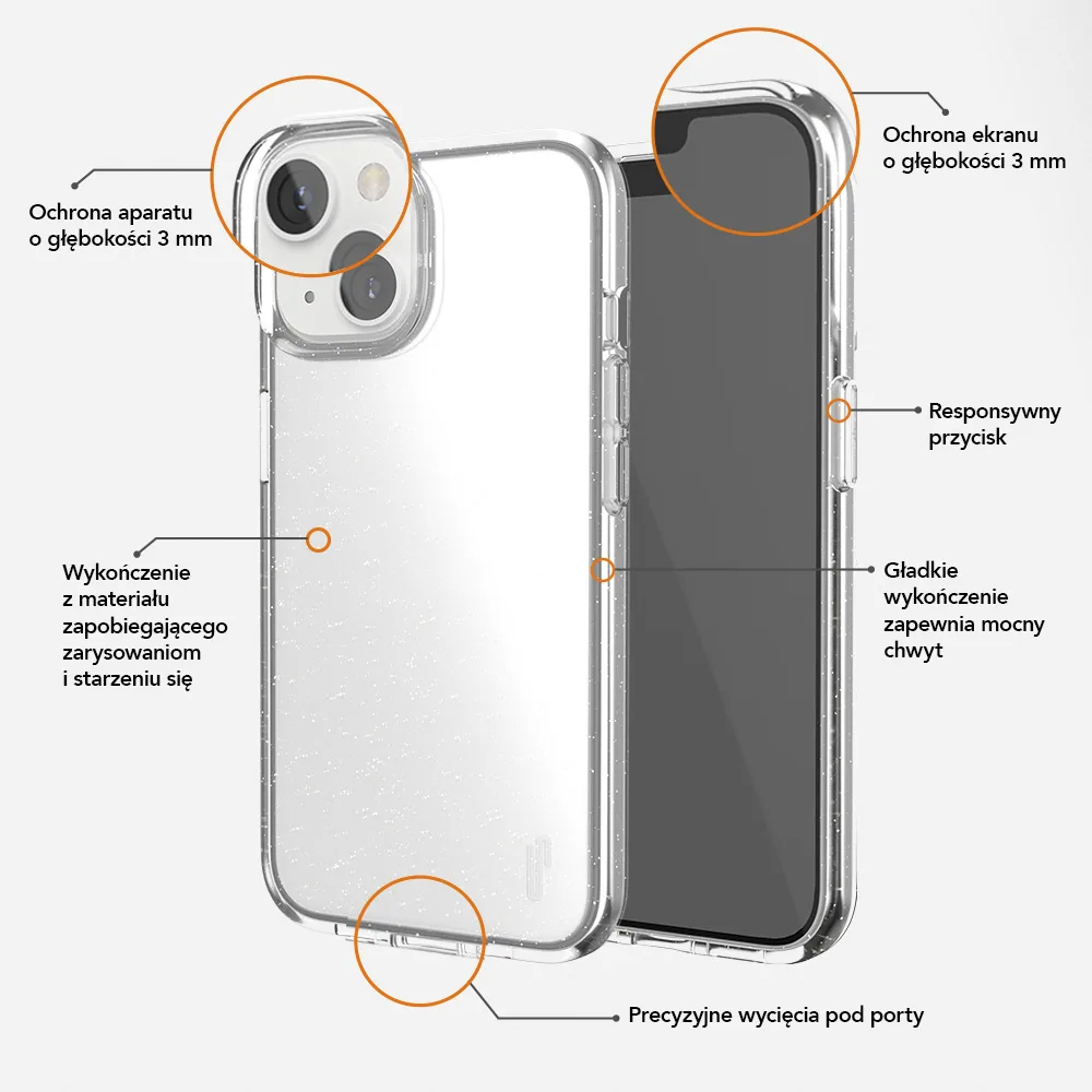 Ugly Rubber Vogue fodral för iPhone 14 Pro Max 6,7″ klar