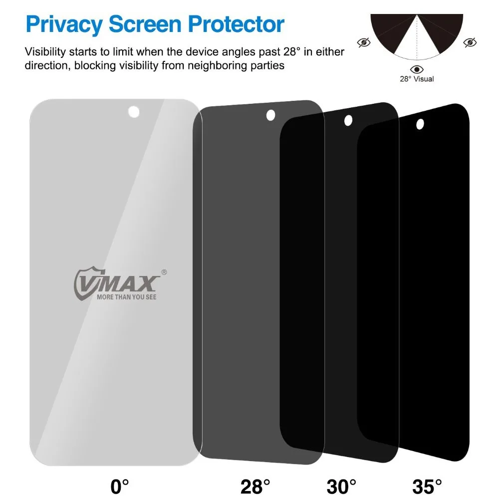 Vmax härdat glas 0,33 mm 2,5D högklar privathetsglas för iPhone 16 Plus 6,7″